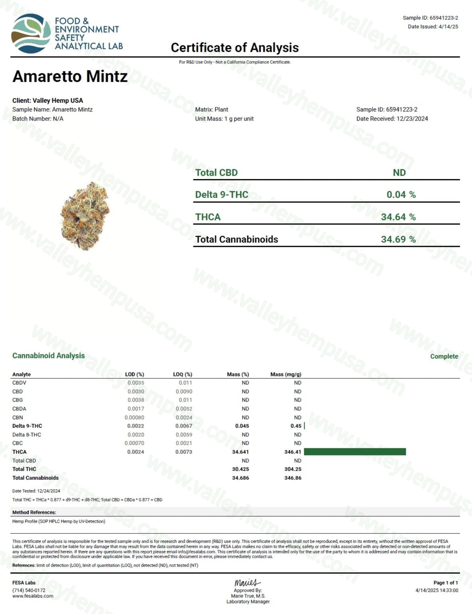 Amaretto Mintz - VALLEY HEMP