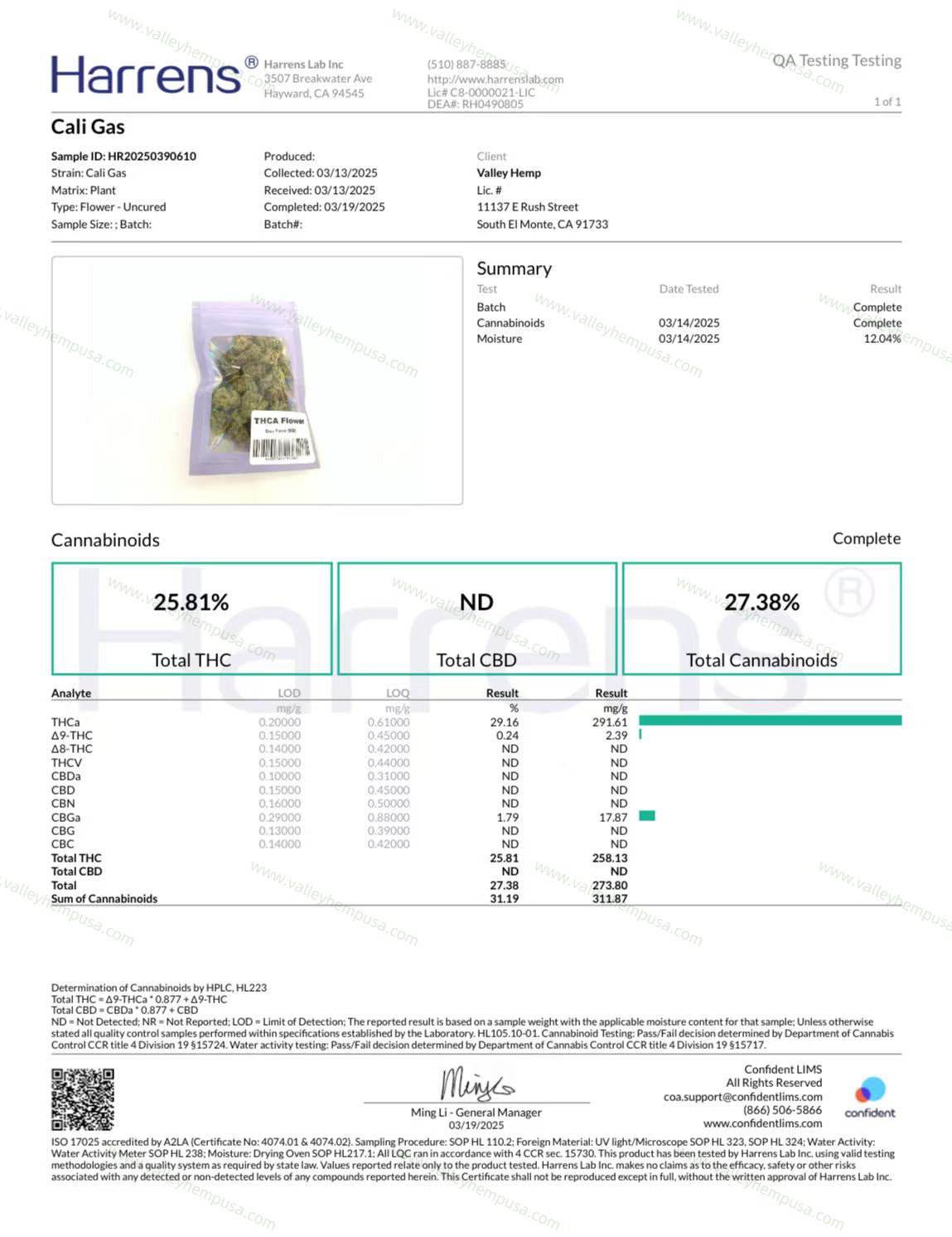 Cali Gas THCa Smalls (Wholesale) - VALLEY HEMP