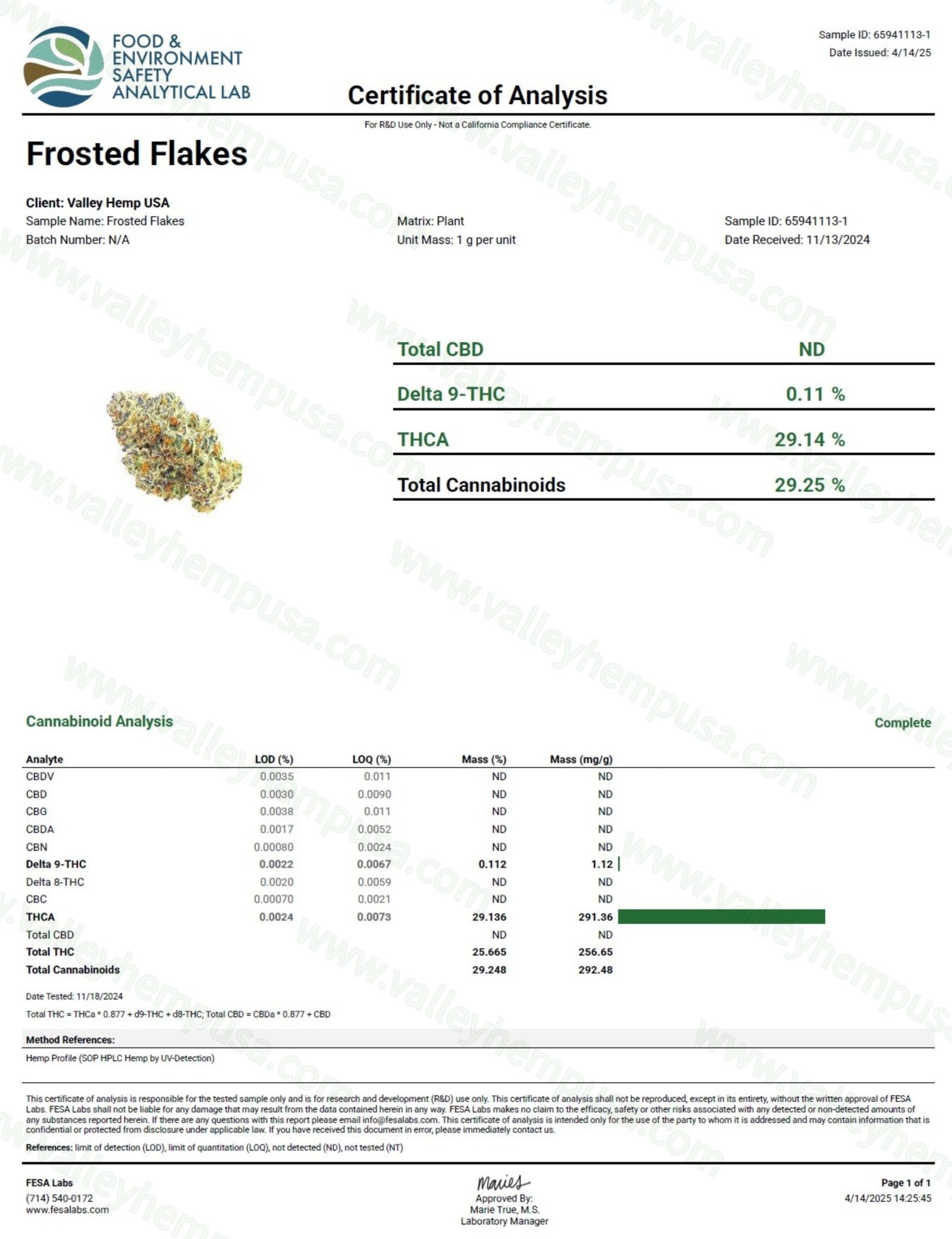 Frosted Flakes ( Wholesale ) - VALLEY HEMP
