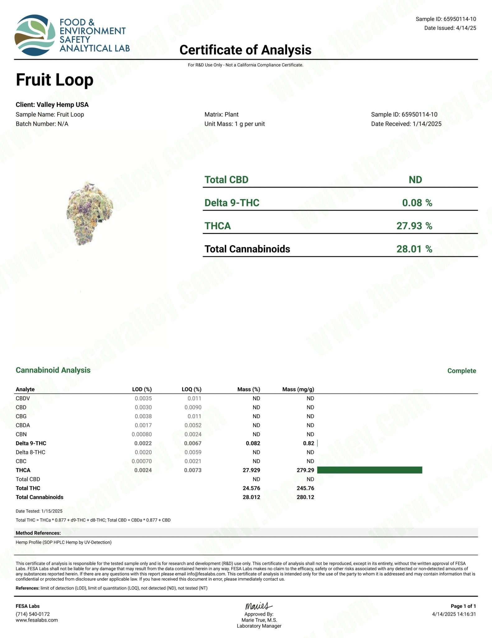 Fruit Loop THCa Smalls ( Wholesale ) - Valley Hemp