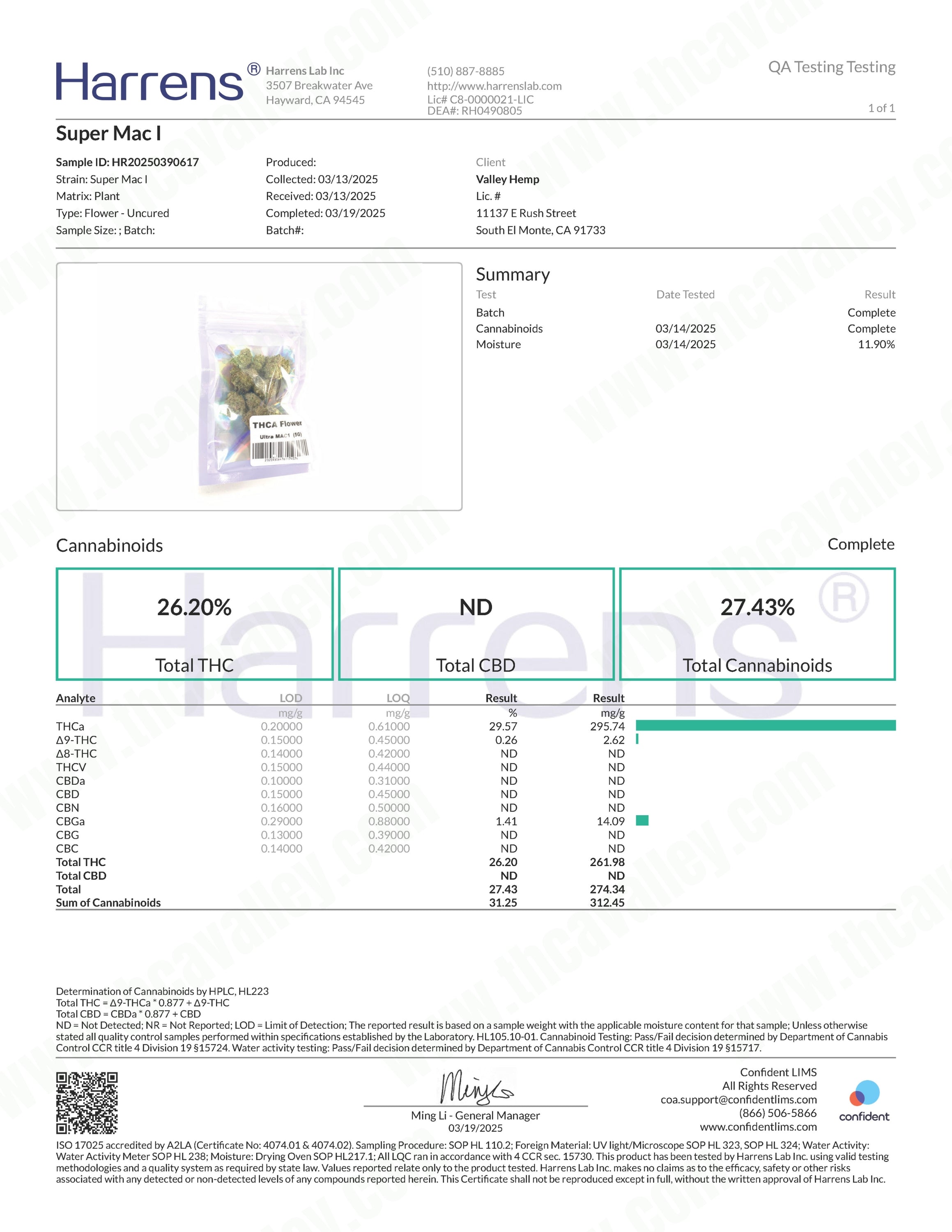 Super Mac I THCa Smalls (Wholesale)