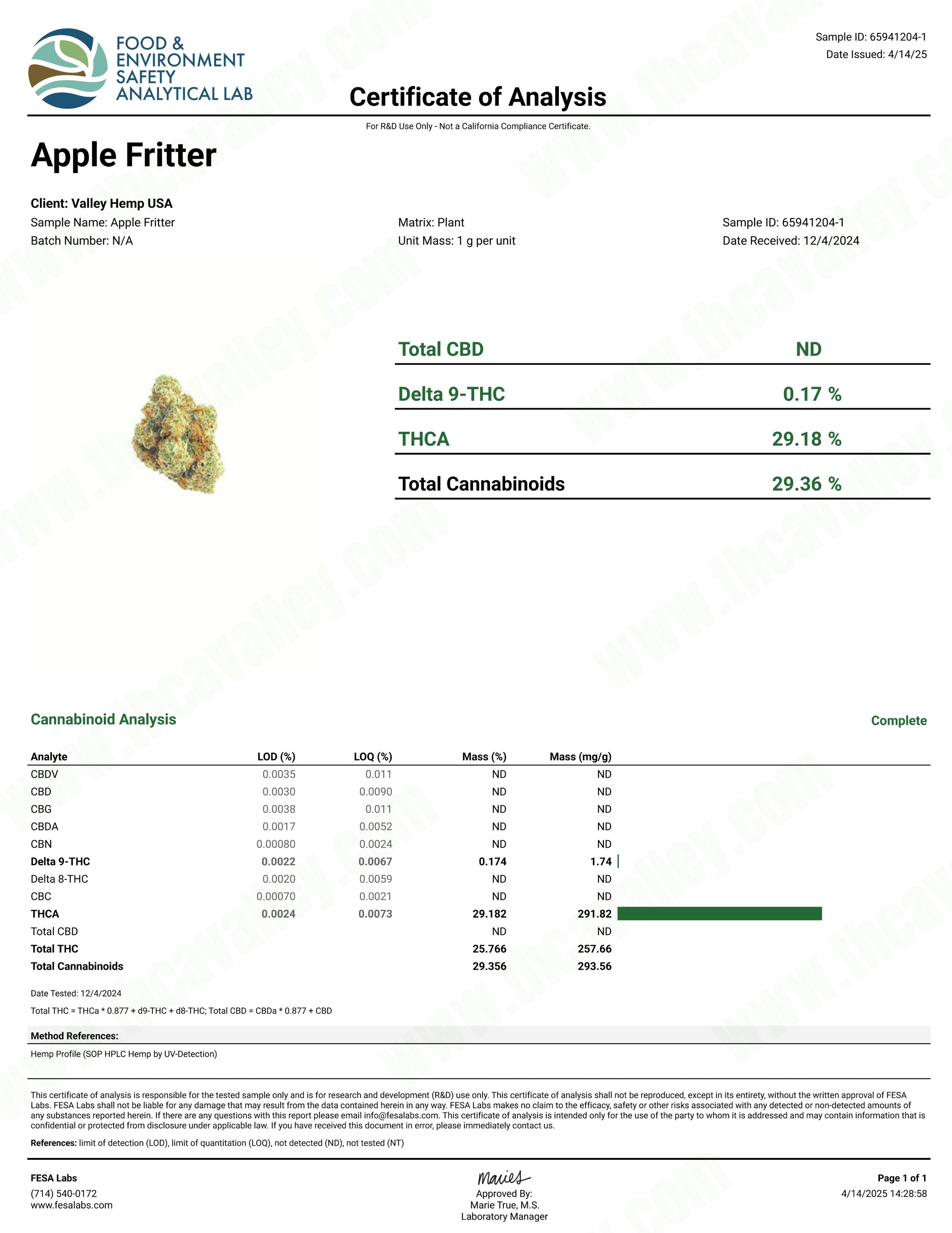 Apple Fritter THCa Smalls