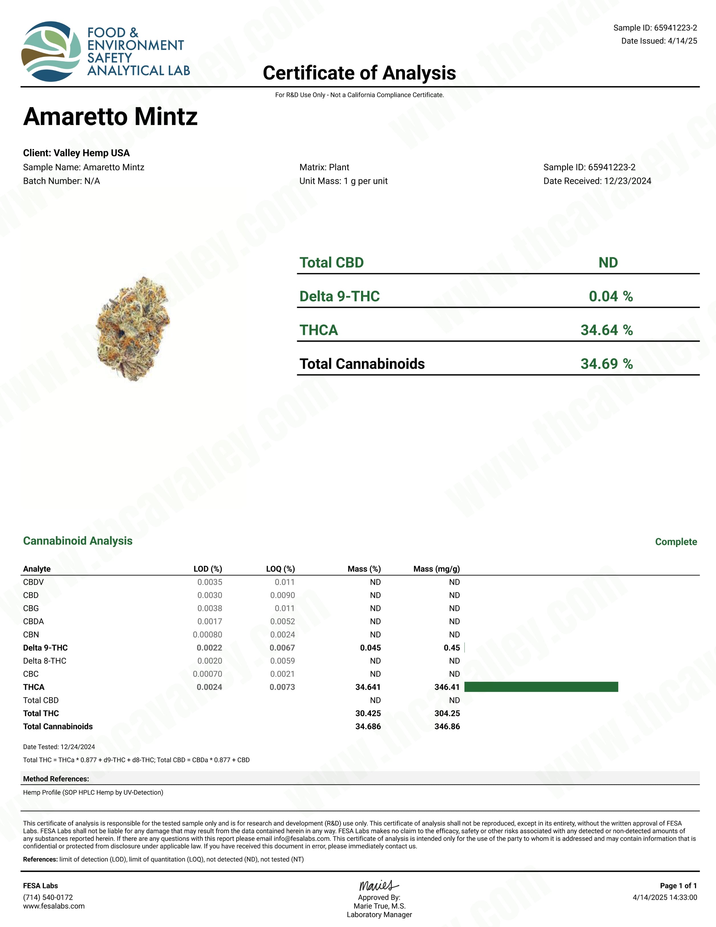 Amaretto Mintz THCa Exotic Smalls