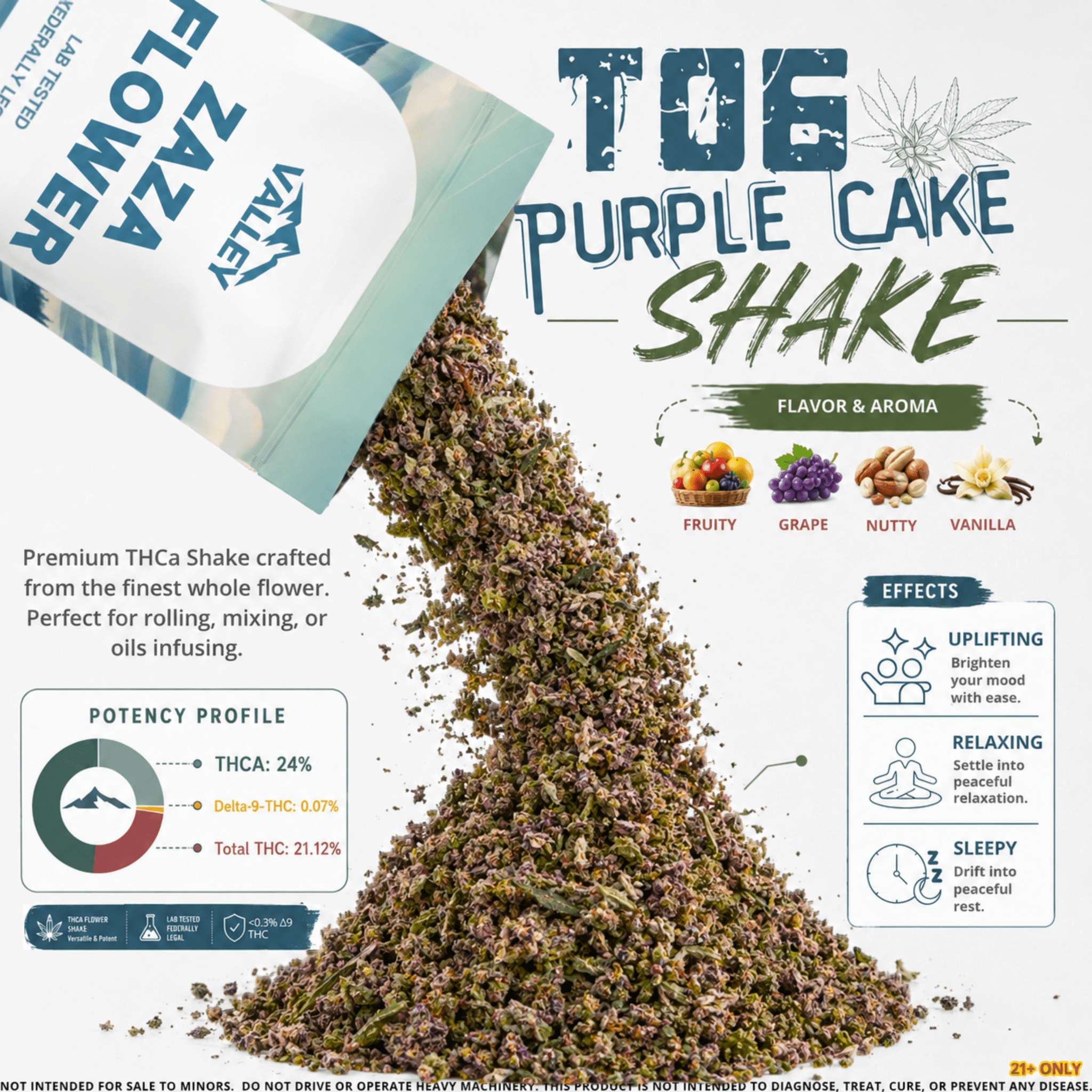 🇺🇸 4th of July 7-Strain Shake Bundle (Save30%) - Valley Hemp