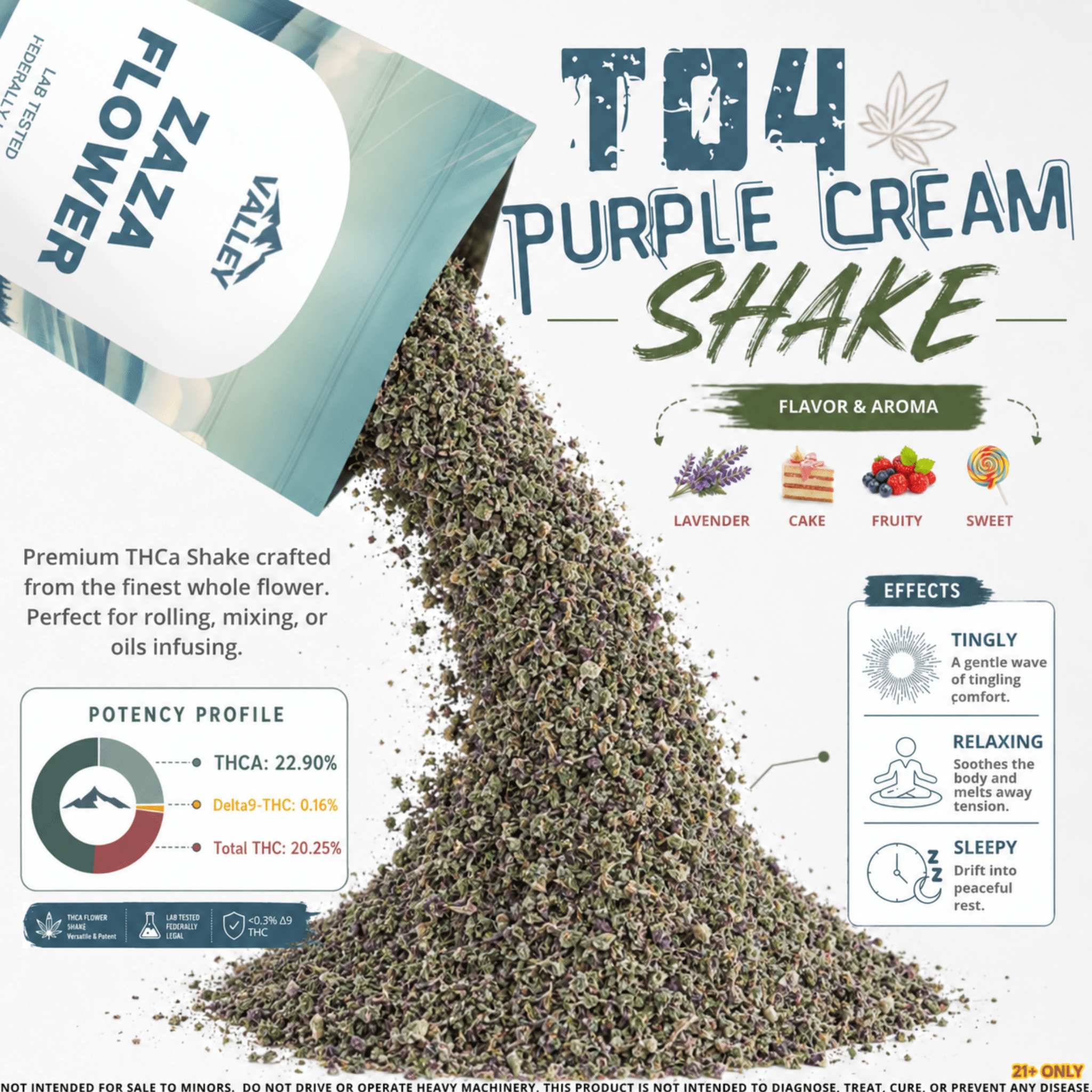 🇺🇸 4th of July 7-Strain Shake Bundle (Save30%) - Valley Hemp