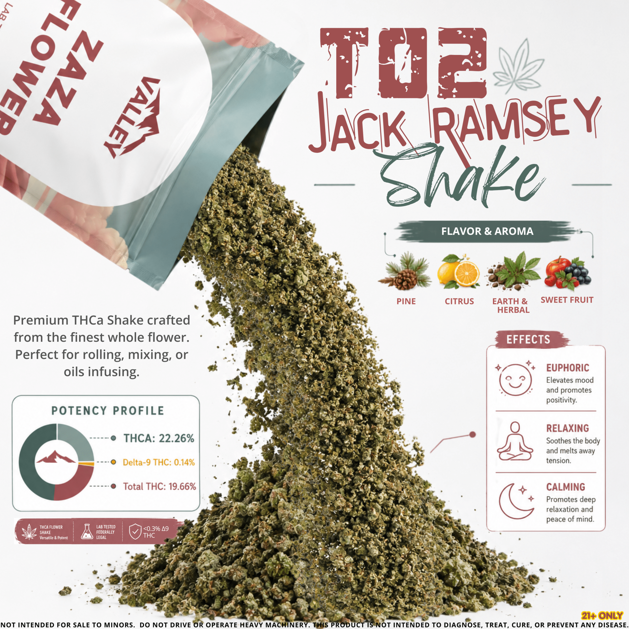 🇺🇸 4th of July 7-Strain Shake Bundle (Save30%) - Valley Hemp