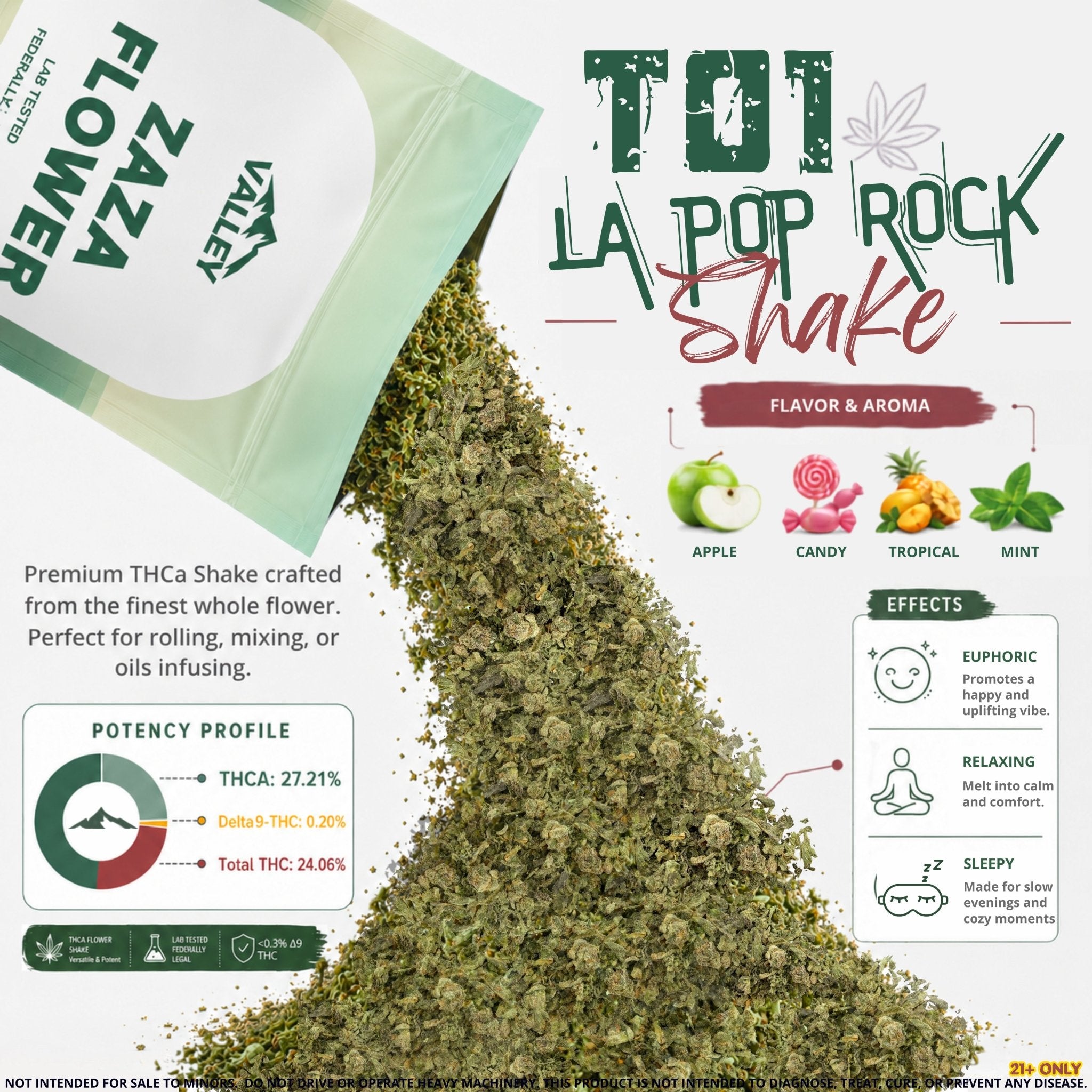 🇺🇸 4th of July 7-Strain Shake Bundle (Save30%) - Valley Hemp