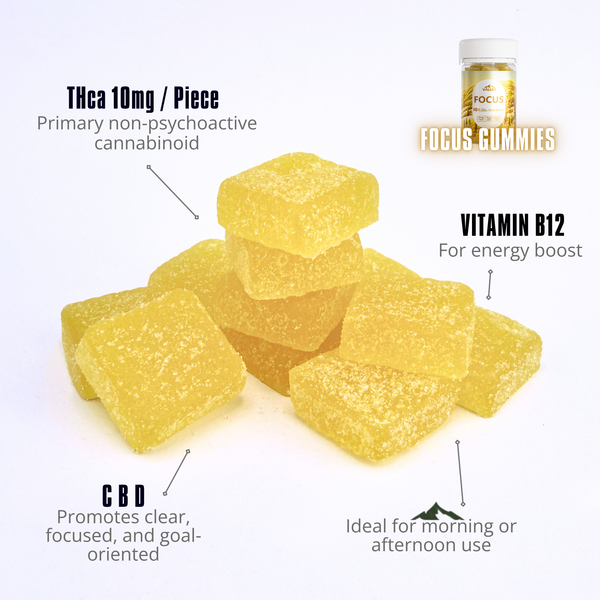 THCa Gummies 10pcs