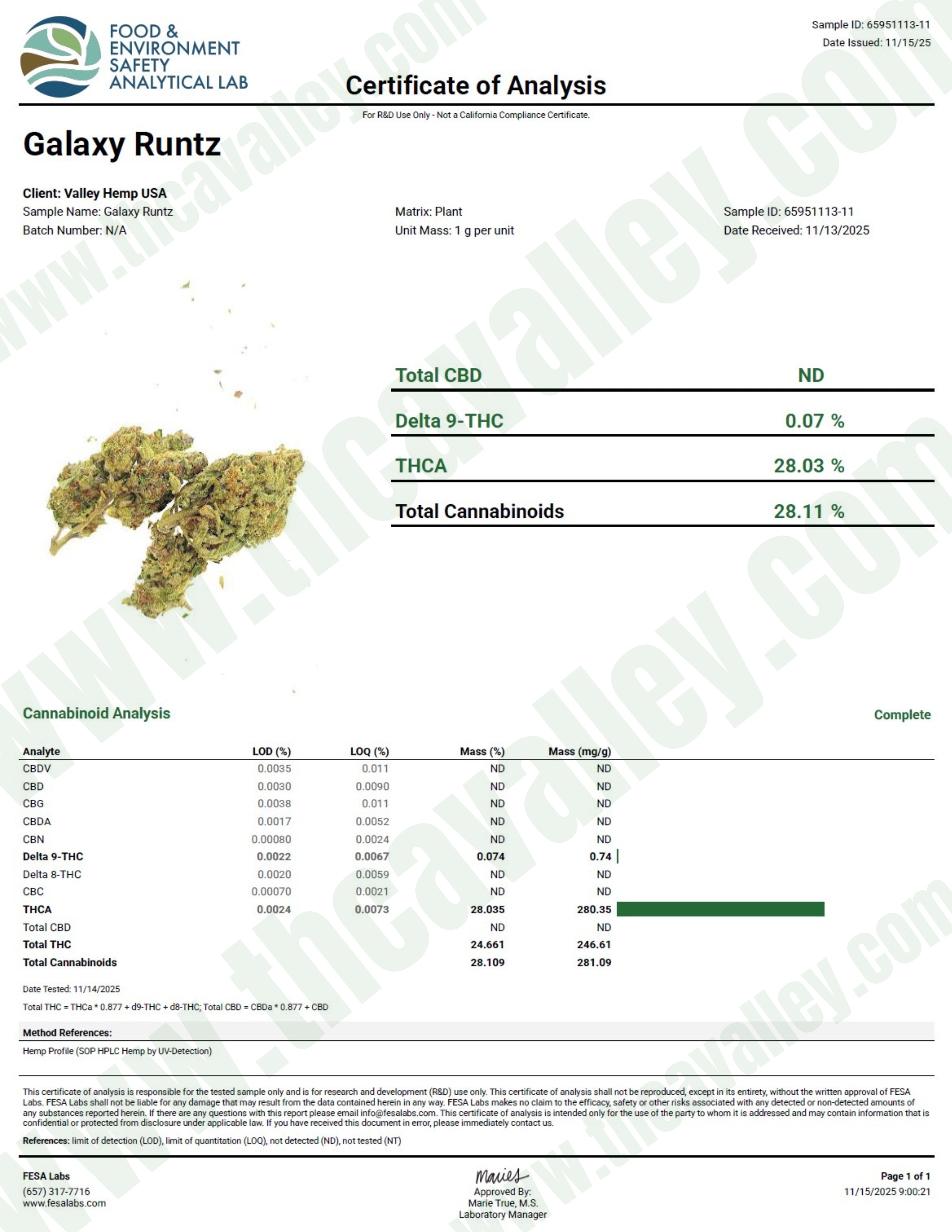 Galaxy Runtz THCa Smalls