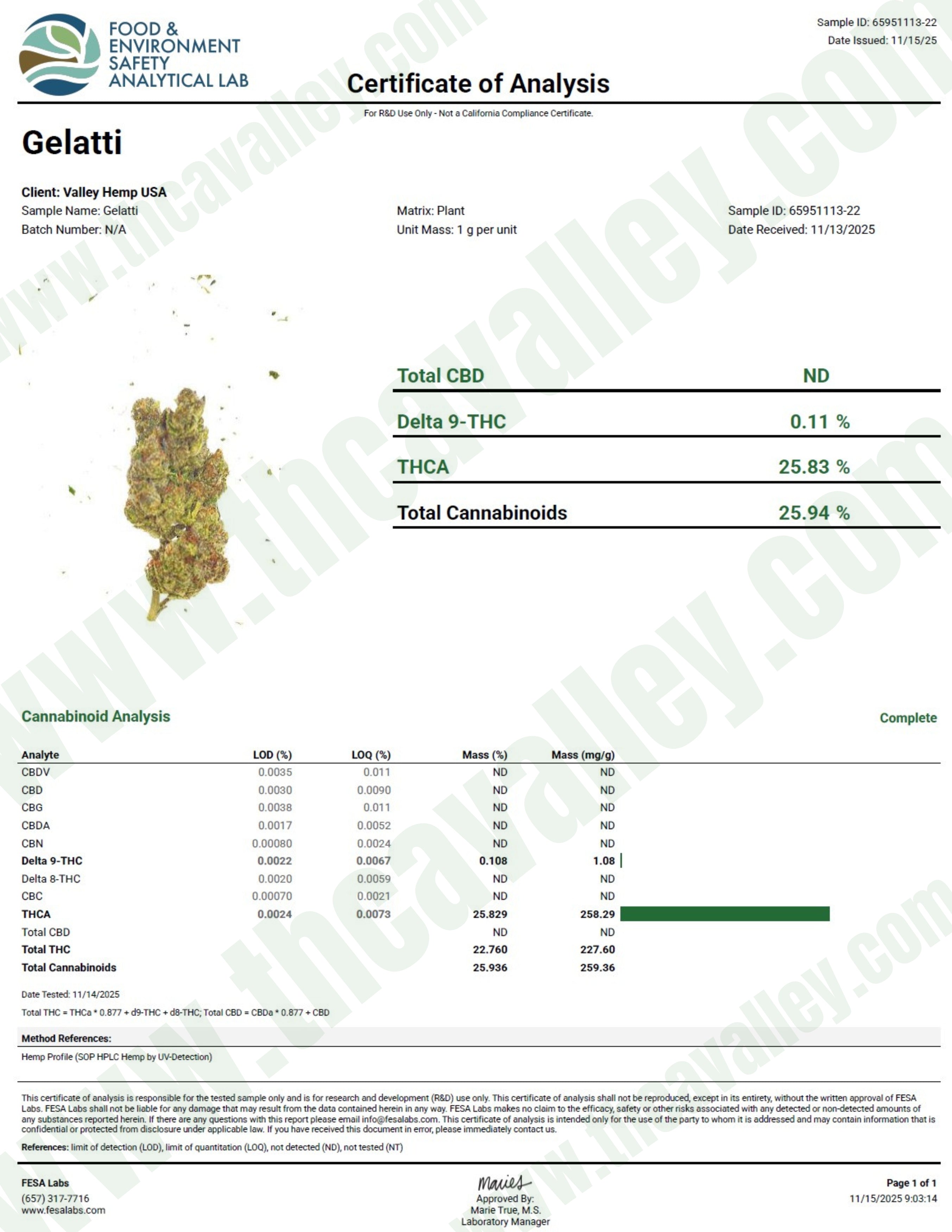 Gelatti THCa Smalls