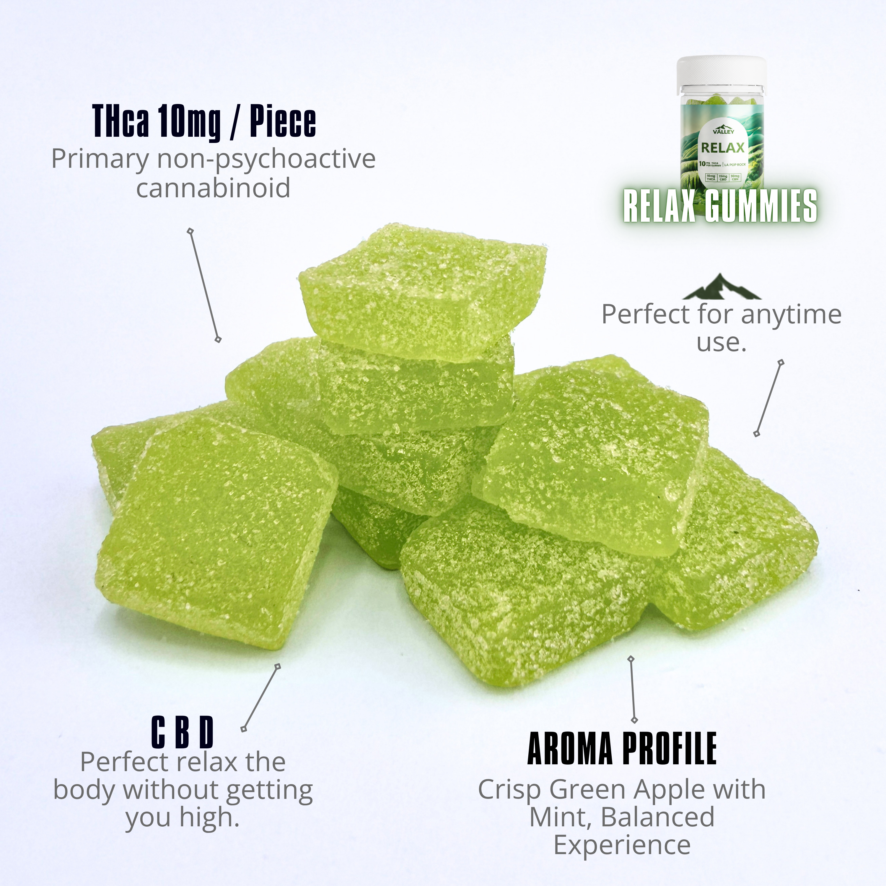 THCa Gummies 10pcs