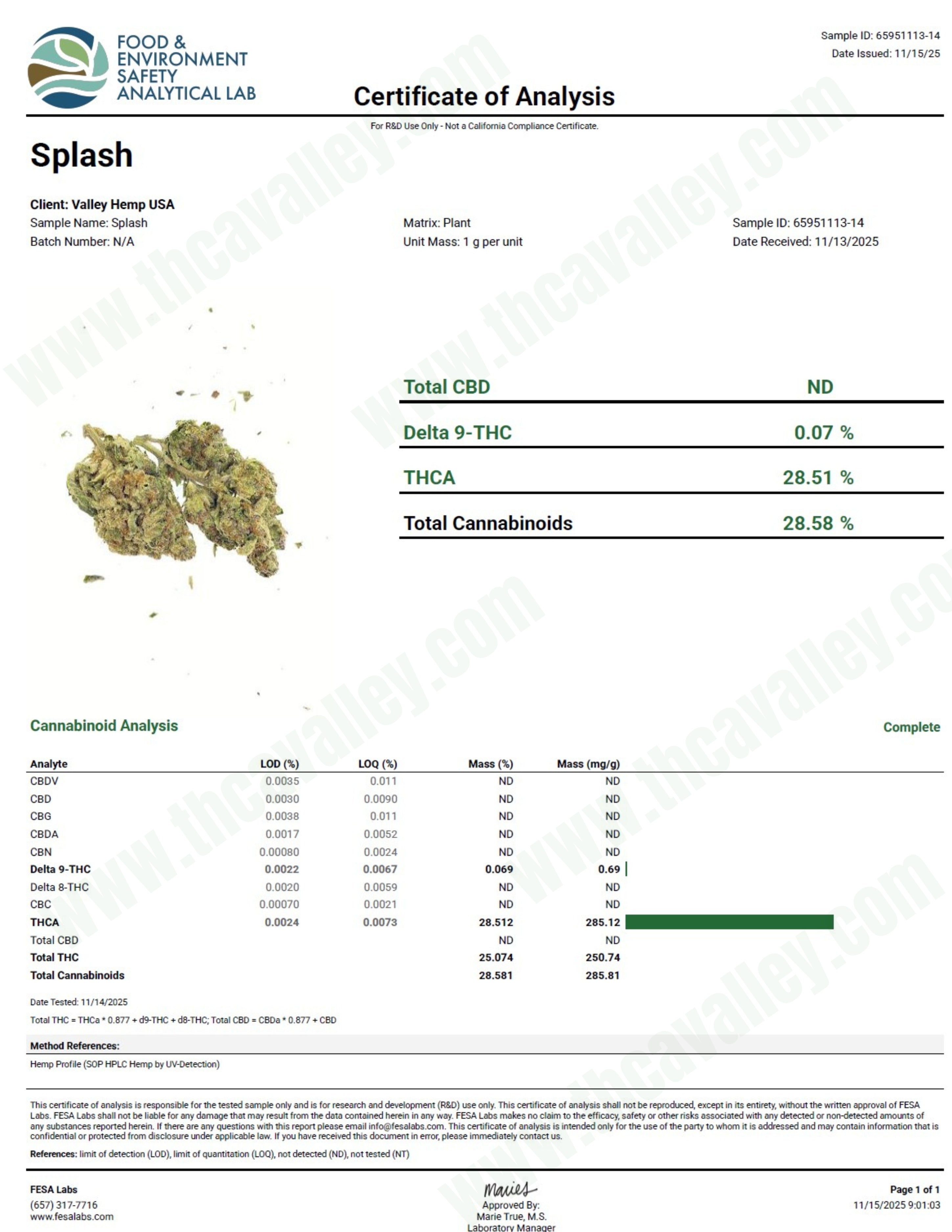 Splash THCa Exotic Smalls