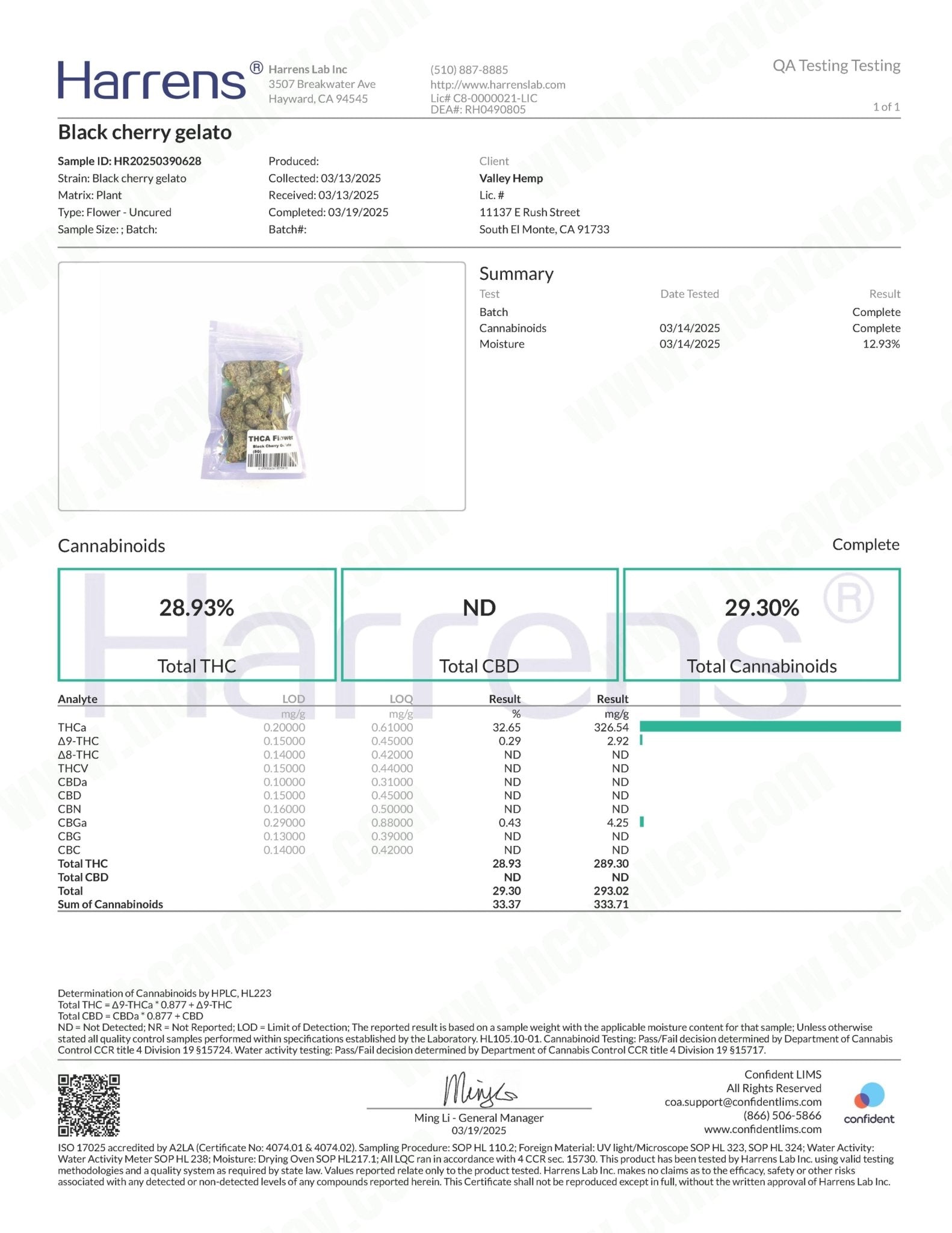 Black Cherry Gelato THCa Smalls (Wholesale) - Valley Hemp