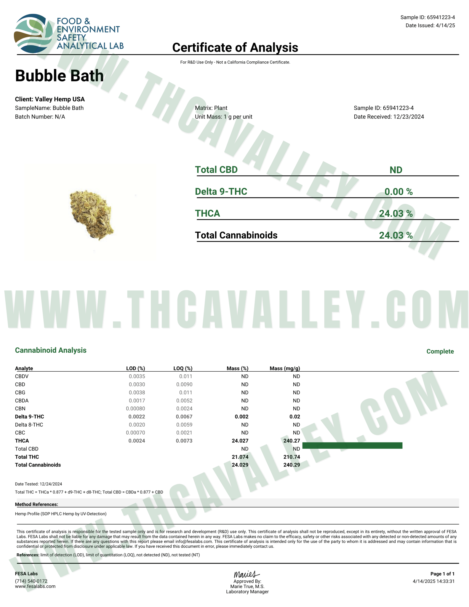 Bubble Bath THCa Micro (Half-Price Wholesale Clearance) - Valley Hemp