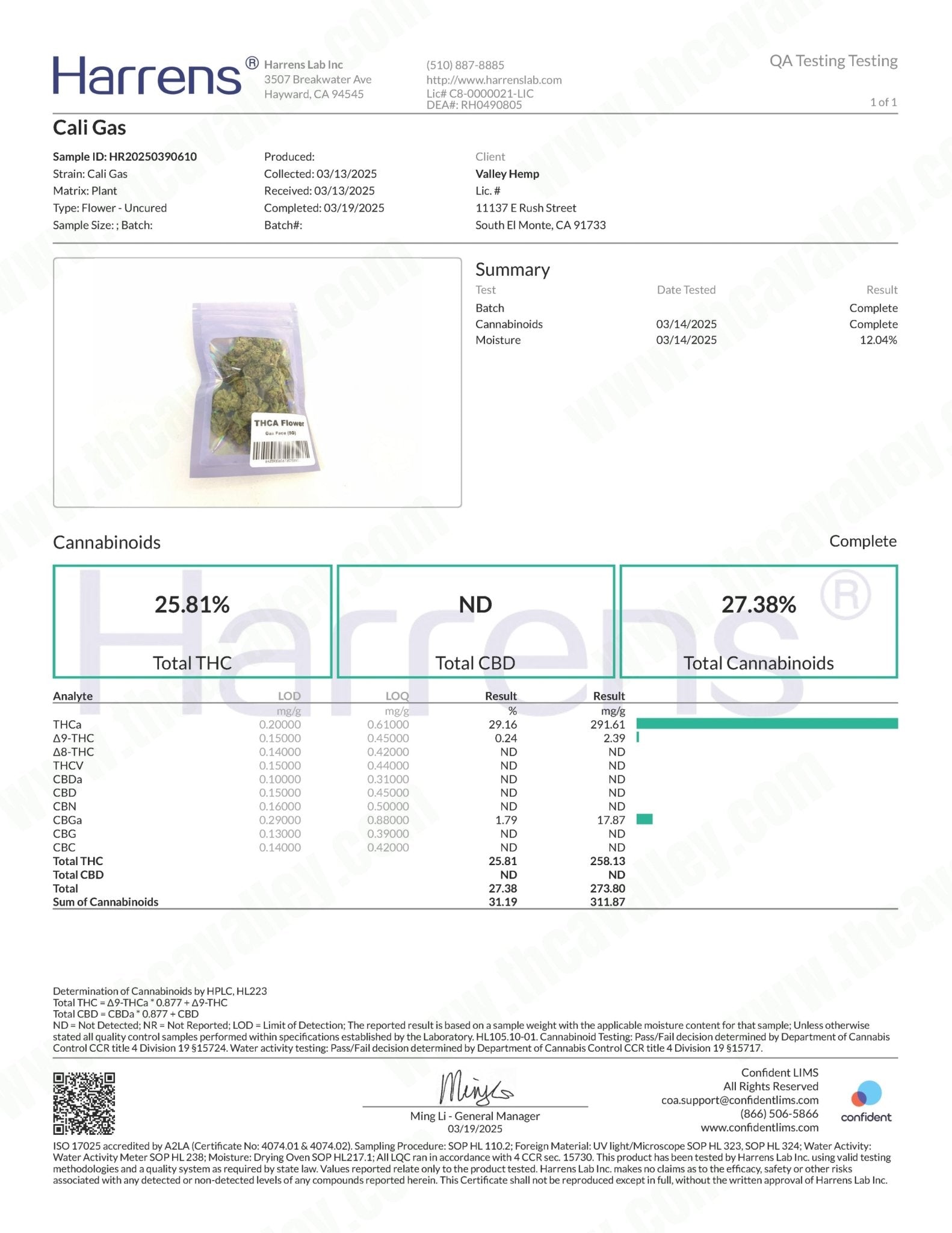 Cali Gas THCa Smalls (Wholesale) - Valley Hemp