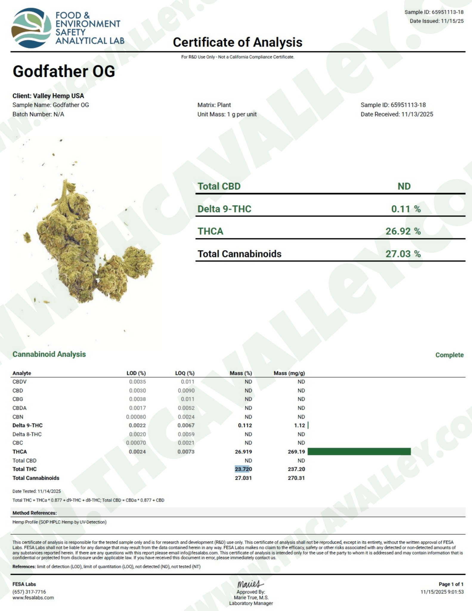 Godfather OG (Wholesale) - Valley Hemp