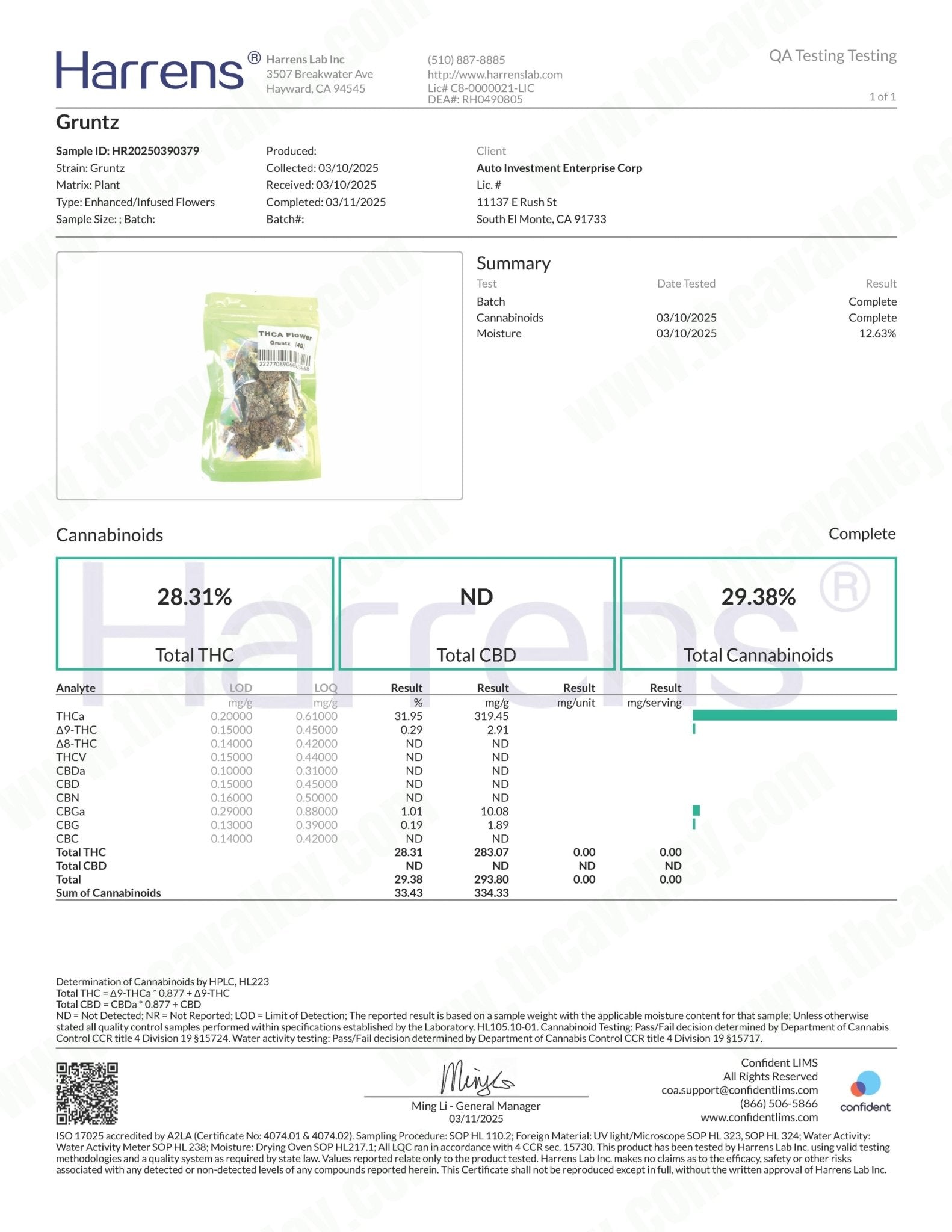 Gruntz THCa Smalls (Wholesale) - Valley Hemp