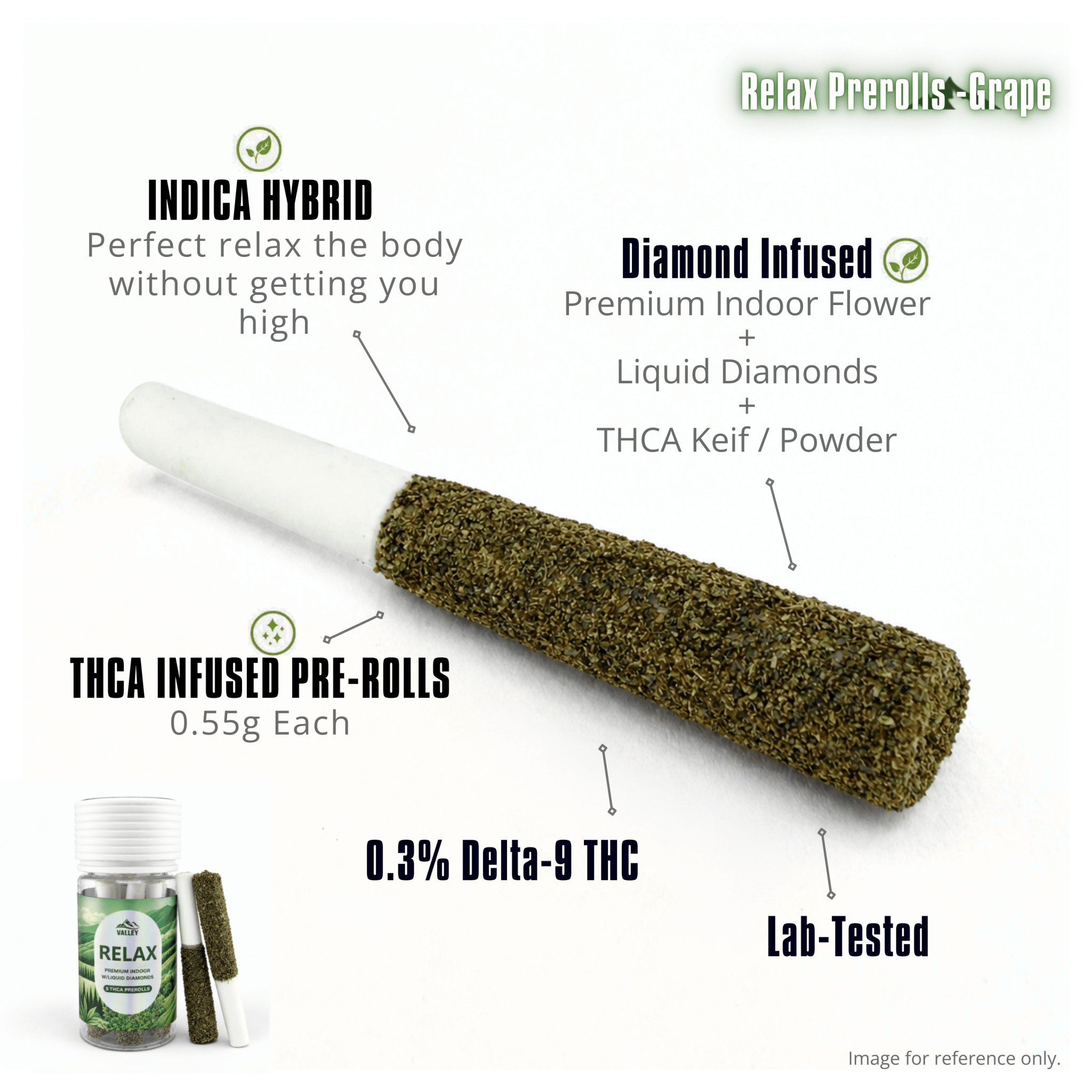 Midnight LAB: 🍬Gummies+Pre-Rolls💨 Deals - Valley Hemp