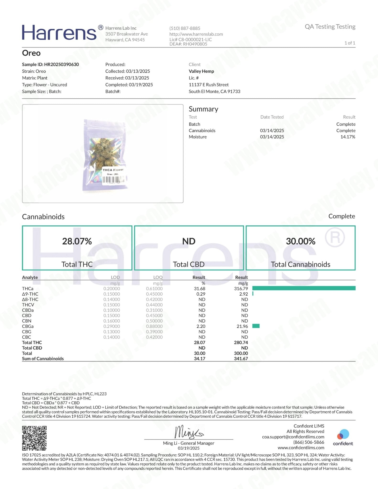 Oreo (Wholesale) - Valley Hemp