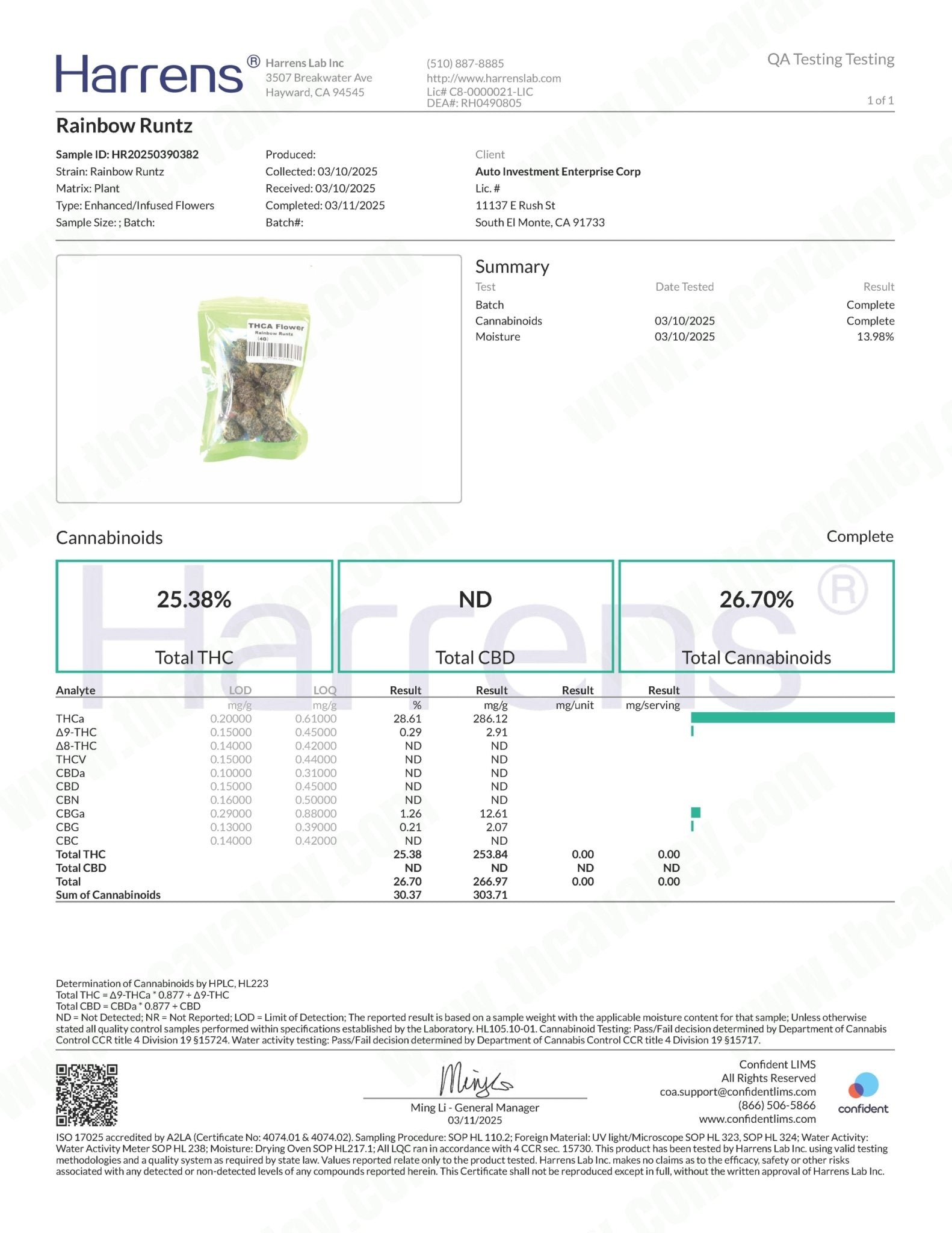 Rainbow Runtz ( Wholesale ) - Valley Hemp