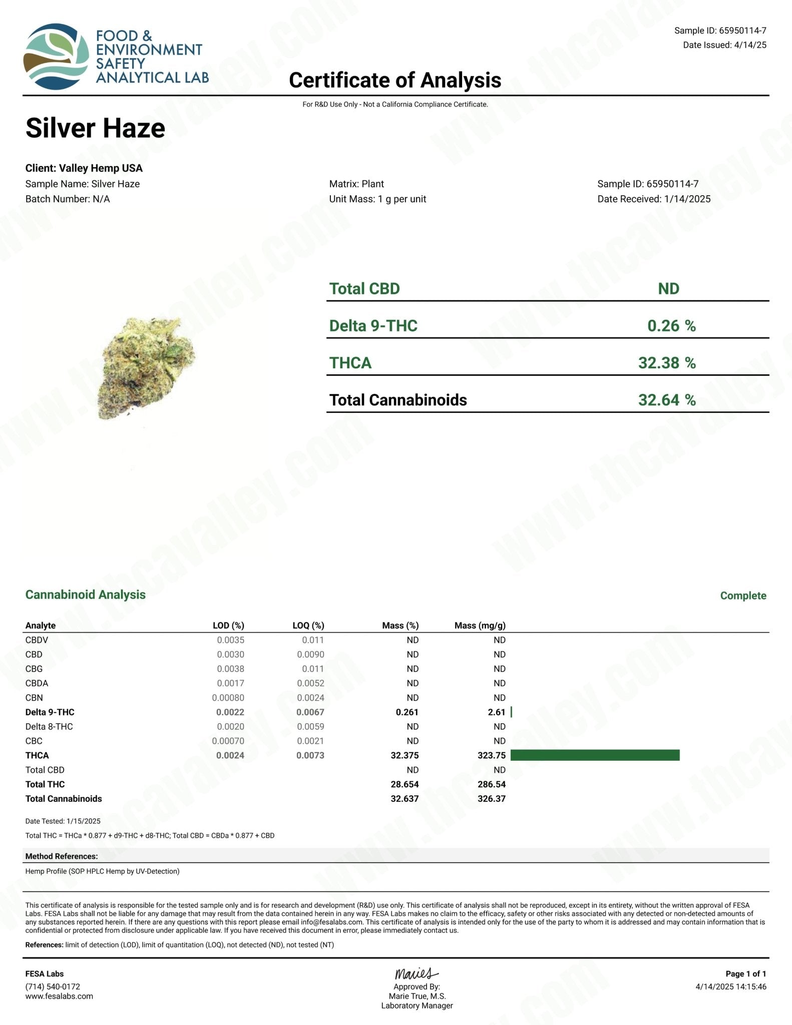 Silver Haze THCa Smalls (Wholesale) - Valley Hemp
