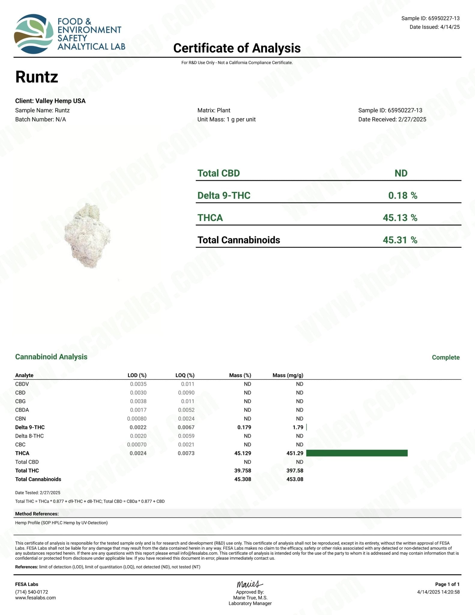 Snowballs Runtz ( Wholesale ) - Valley Hemp