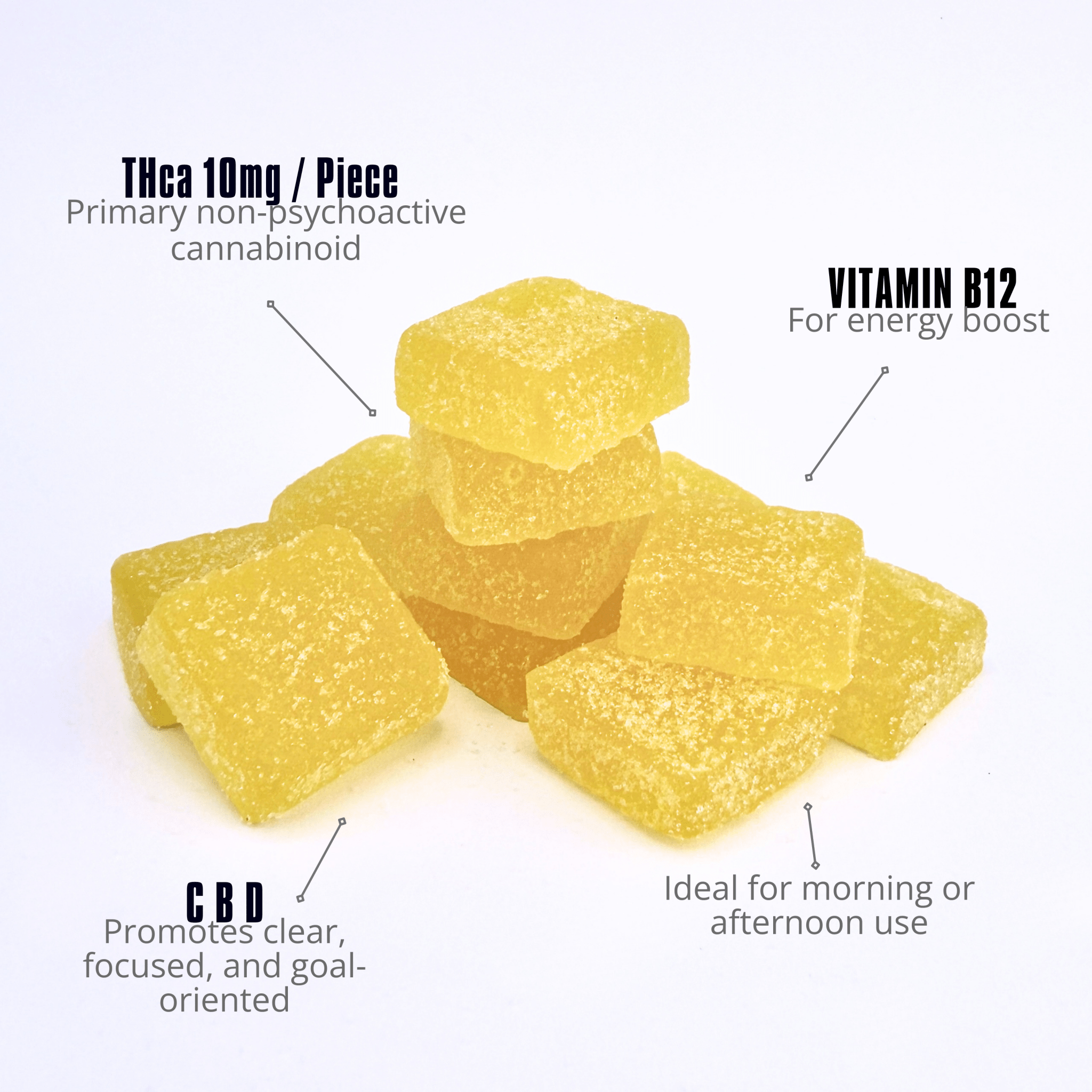 THCa FOCUS Gummies 20pcs Upgraded - Valley Hemp