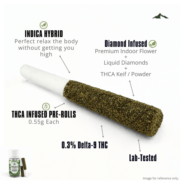 THCA Infused Preroll- Grape - Valley Hemp