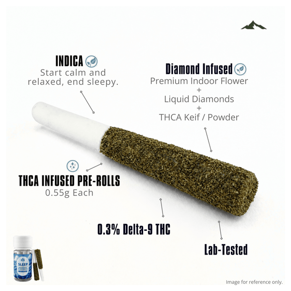 THCA Infused Preroll- Marshmallow Dream - Valley Hemp