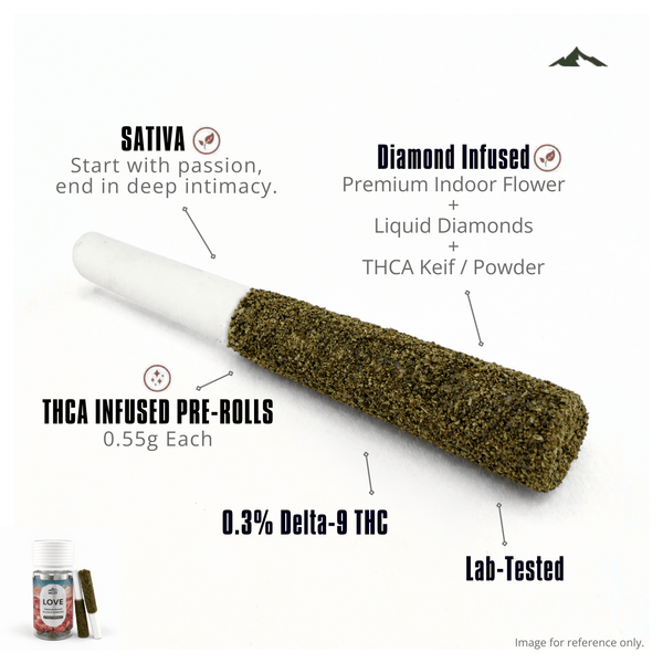 THCA Infused Preroll- Watermelon Blast - Valley Hemp