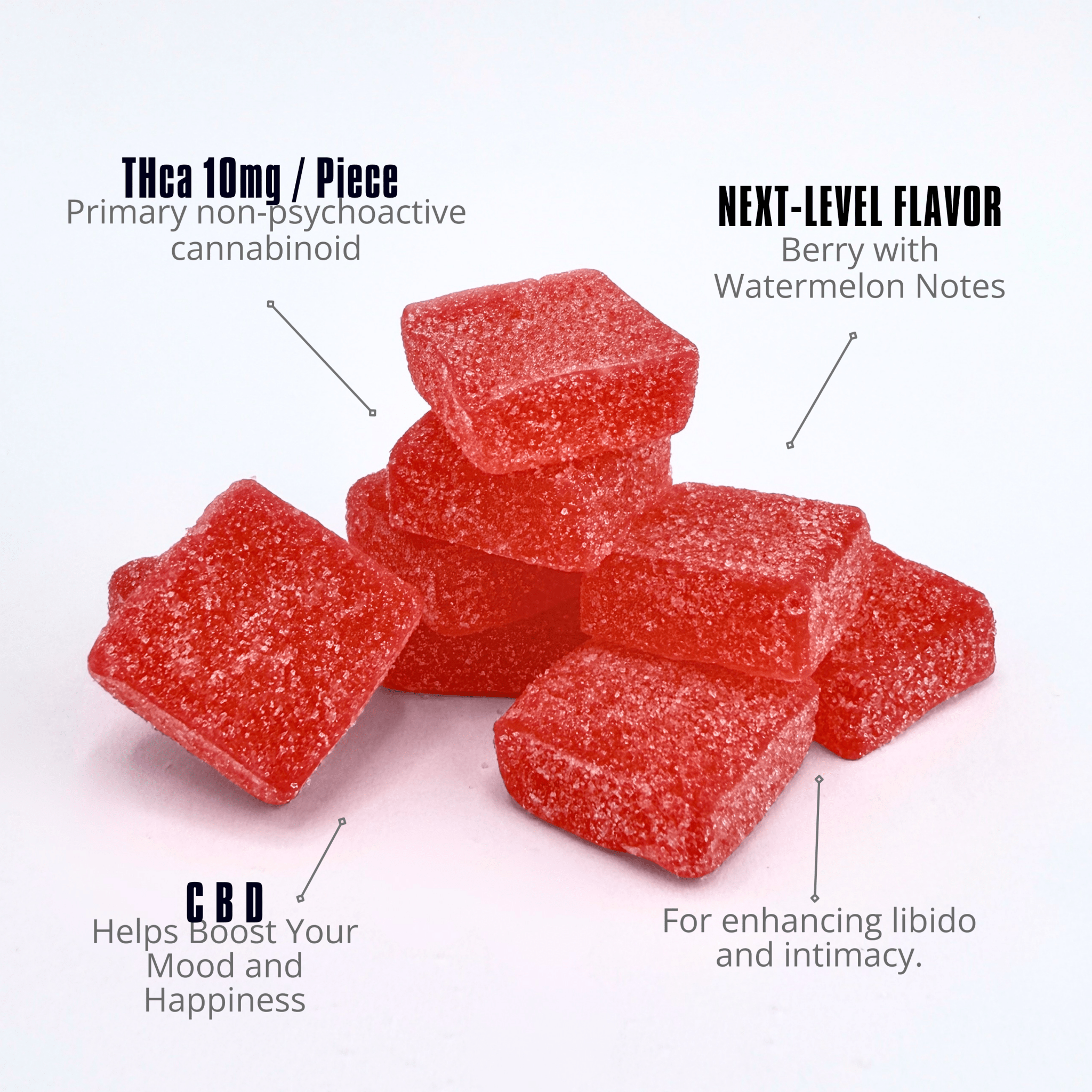 THCa LOVE Gummies 20pcs Upgraded - Valley Hemp