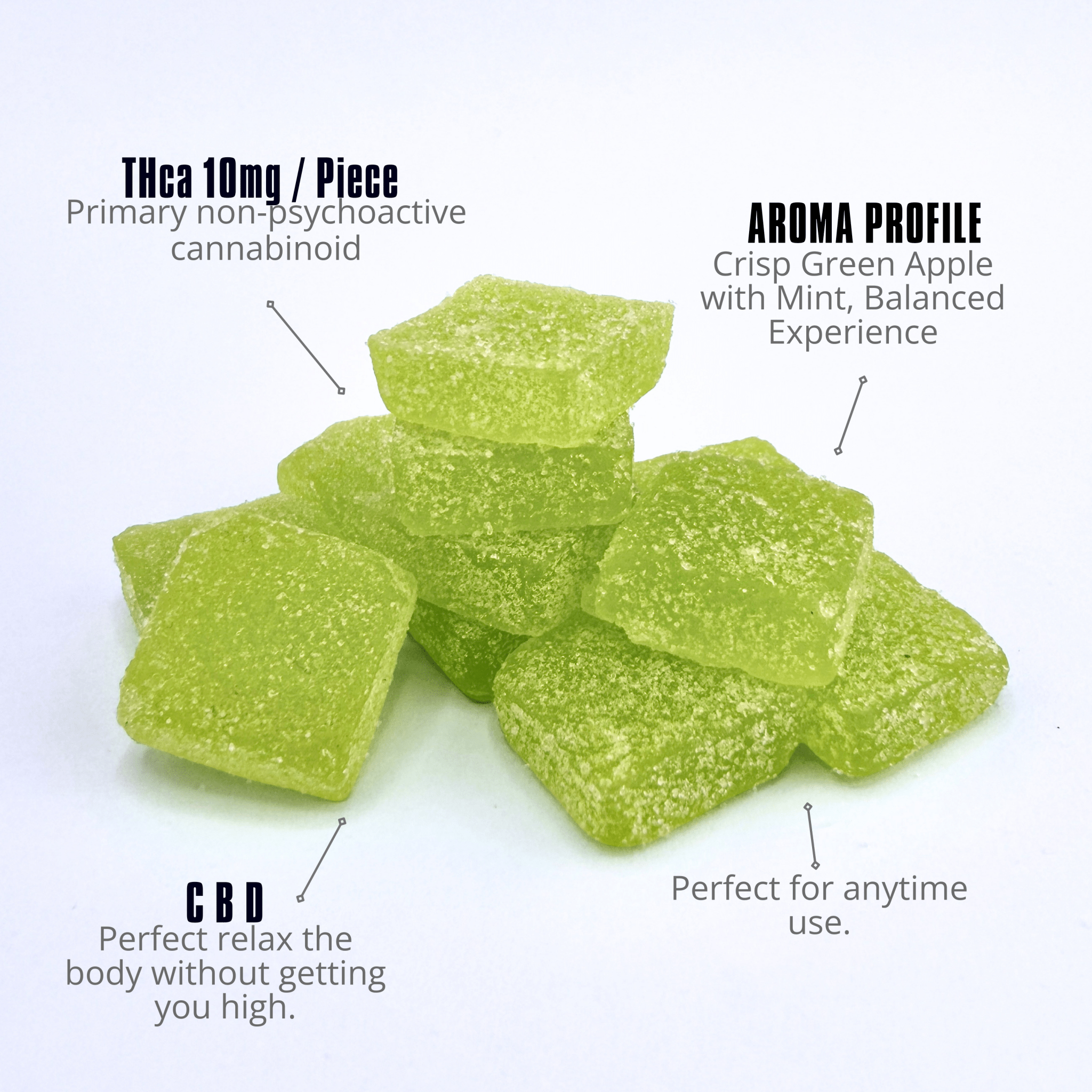 THCa RELAX Gummies 20pcs Upgraded - Valley Hemp
