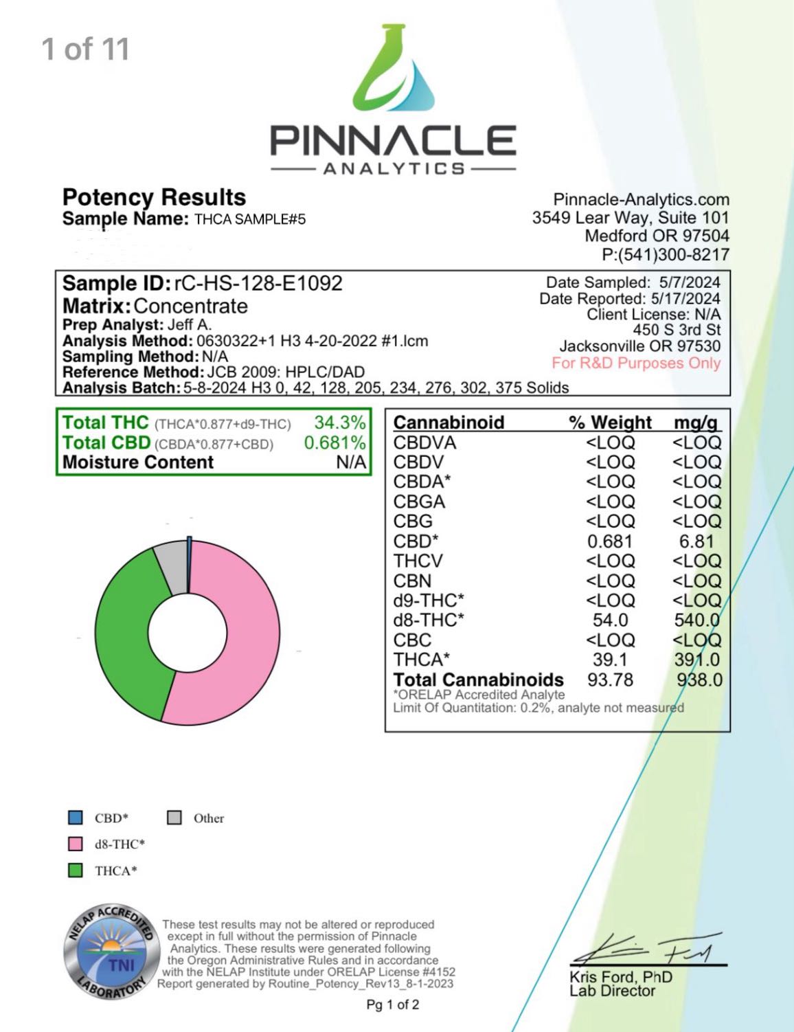 THCa FOCUS Disposable Vape - Valley Hemp