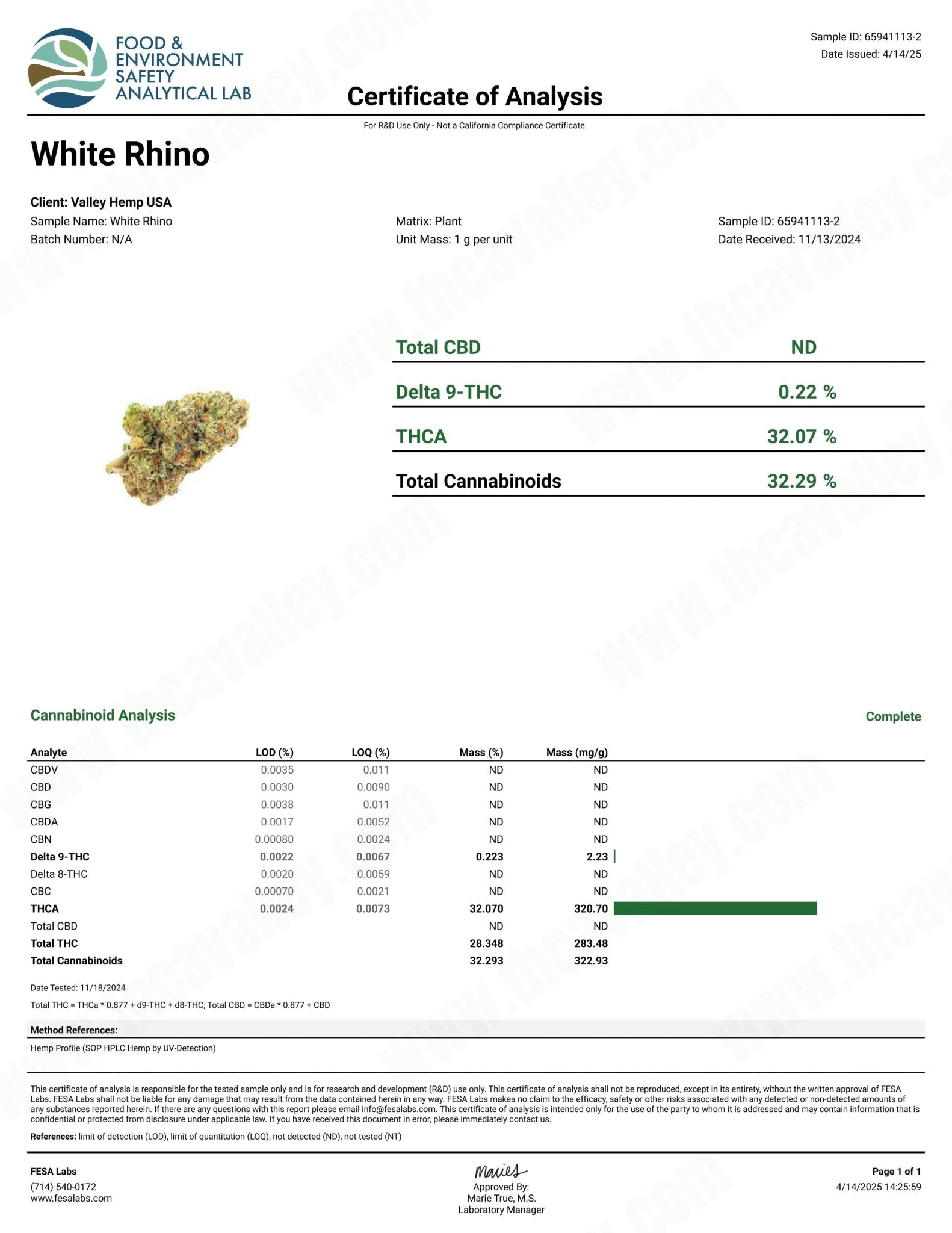 White Rhino ( Wholesale ) - Valley Hemp
